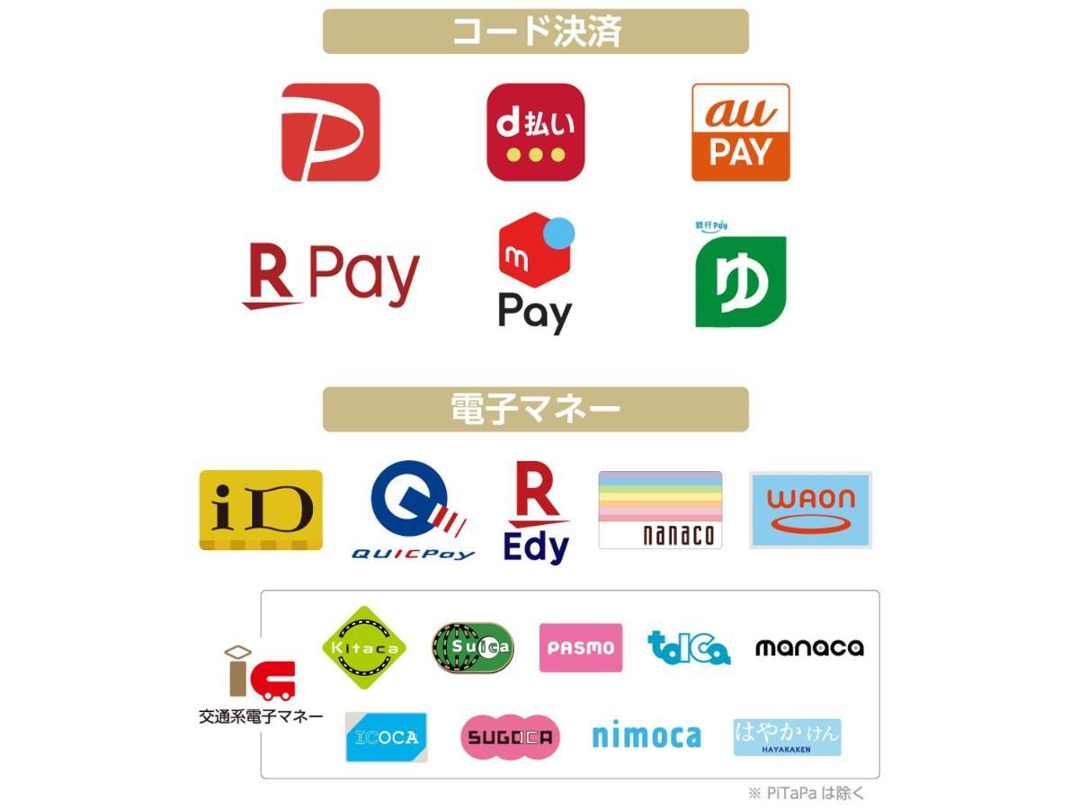 APA Hotel Kagoshima Kokubu Kirishima Eksteriør billede
